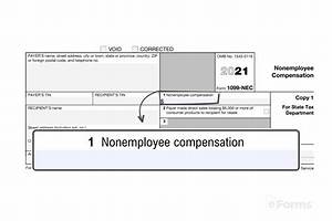 How Do I Report a Nonemployee Compensation 1099 2020?