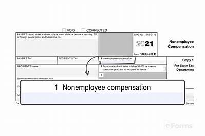 How Do I Report a Nonemployee Compensation 1099 2020?