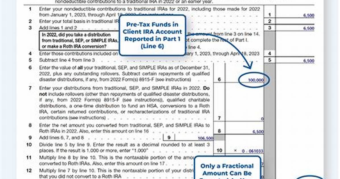 How Do I Report a Roth Ira Conversion in Turbotax?