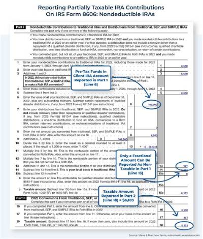 How Do I Report a Roth Ira Conversion in Turbotax?