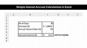 How Do I Report Accrued Interest on My Tax Return?