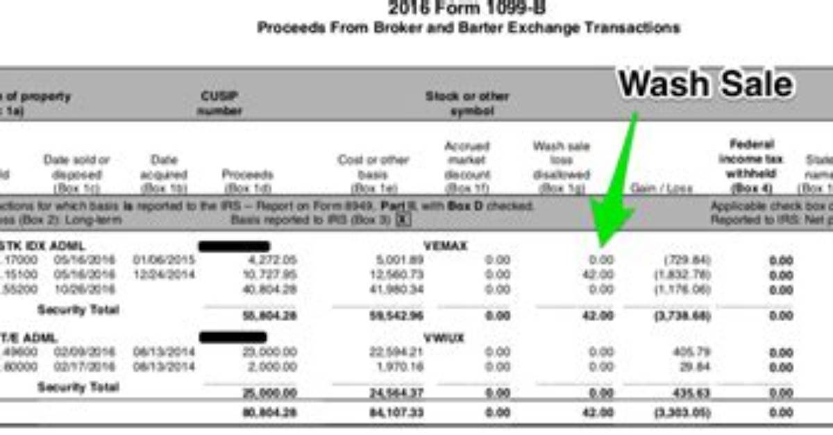 How Do I Report Wash Sale Loss Disallowed in Turbotax?
