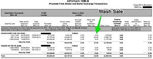 How Do I Report Wash Sale Loss Disallowed in Turbotax?