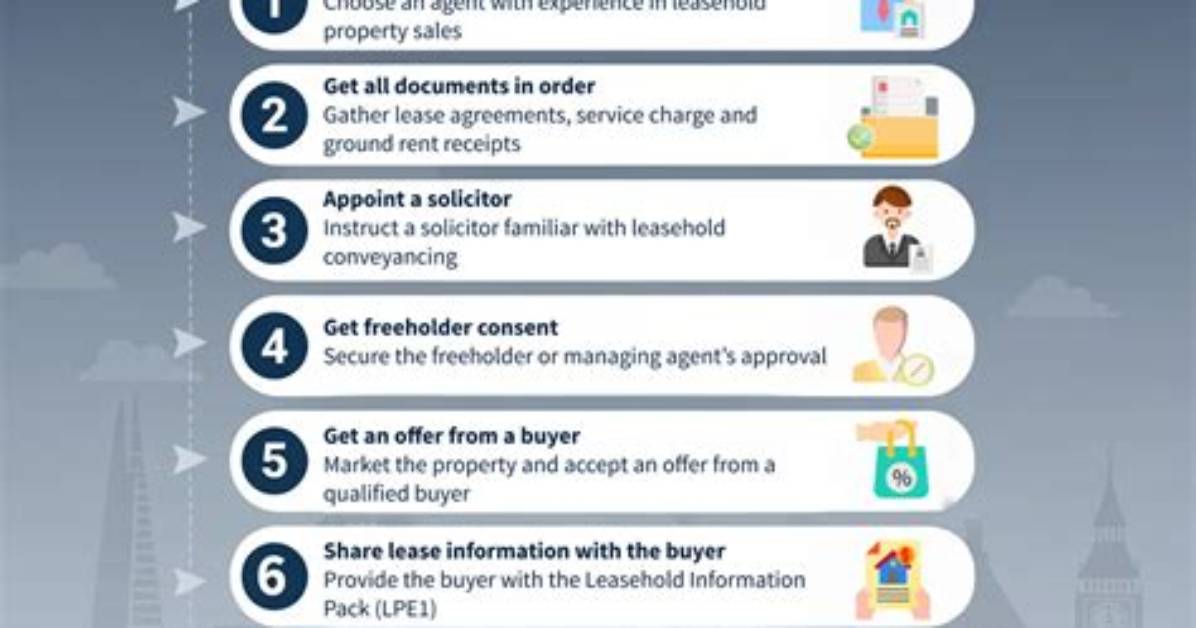How Do I Sell a Property Held in a Trust?