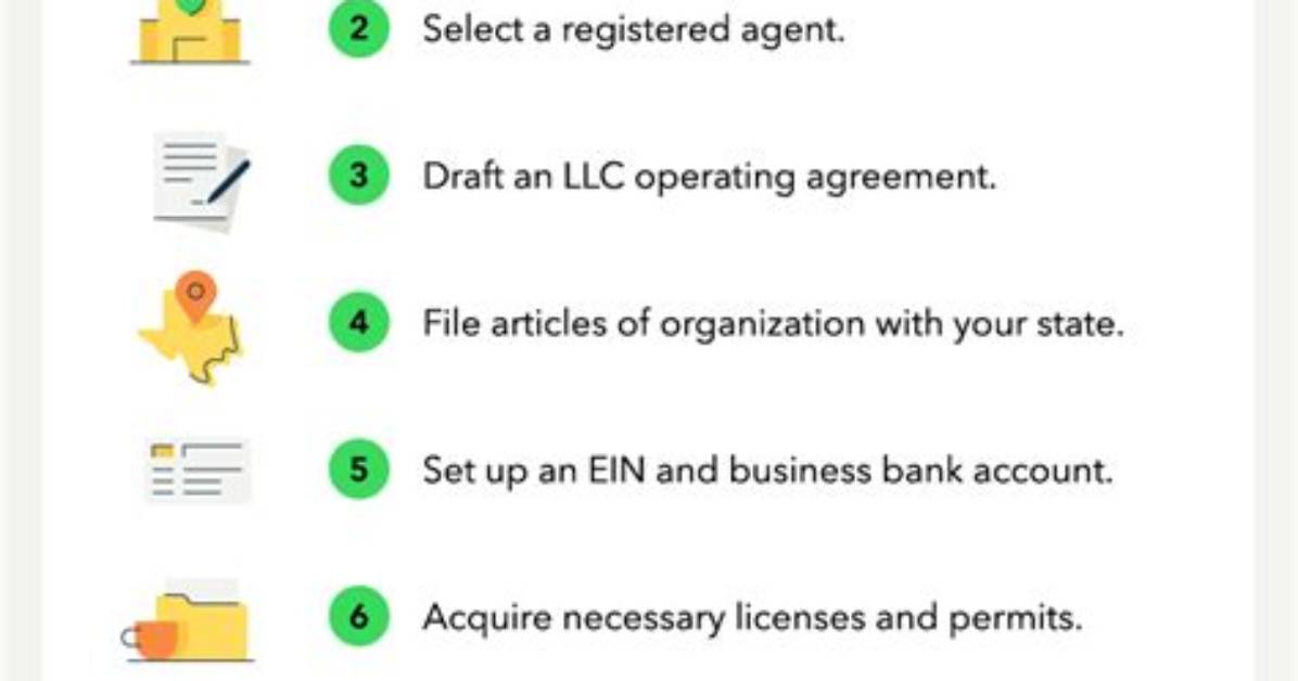 How Do I Set up an Llc Online in Utah?