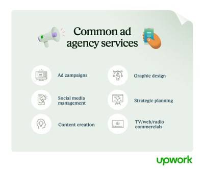 How Do I Start an Advertising Company?