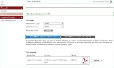How Do I Submit My Ipsf Proof?