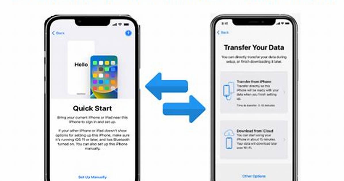 How Do I Transfer Data from iPhone 4S to iPhone 7?