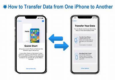 How Do I Transfer Data from iPhone 4S to iPhone 7?