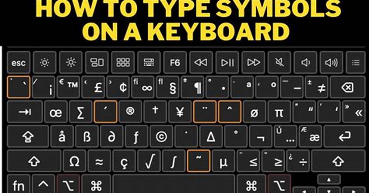 How Do I Type the X Symbol?