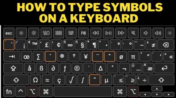 How Do I Type the X Symbol?