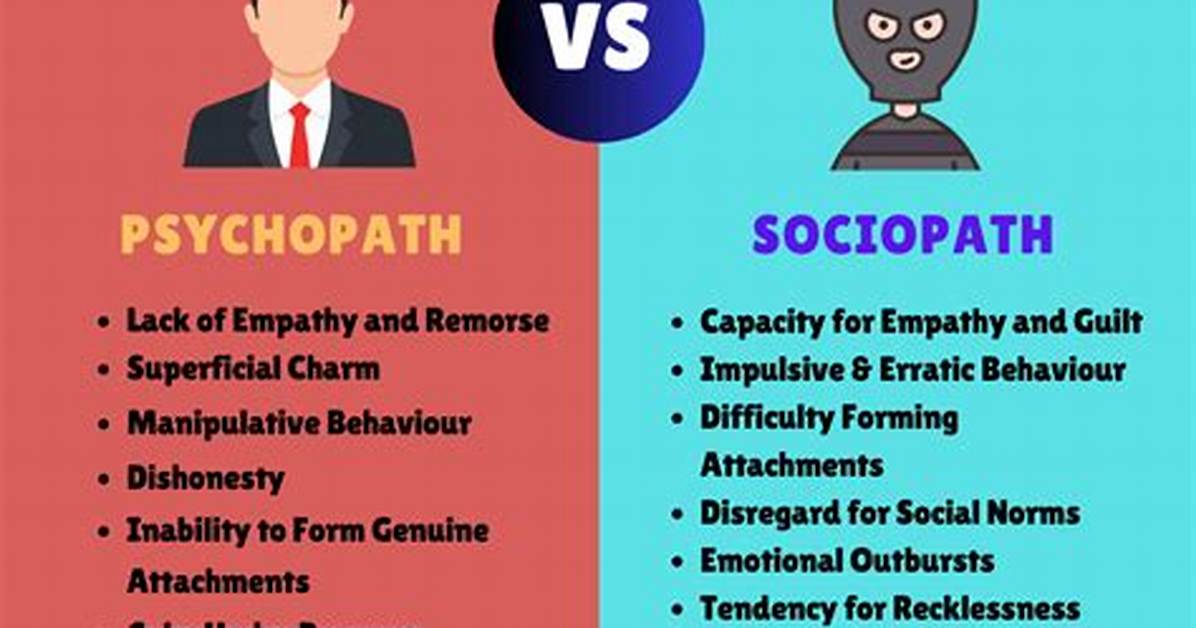 How Do Psychopaths Date?