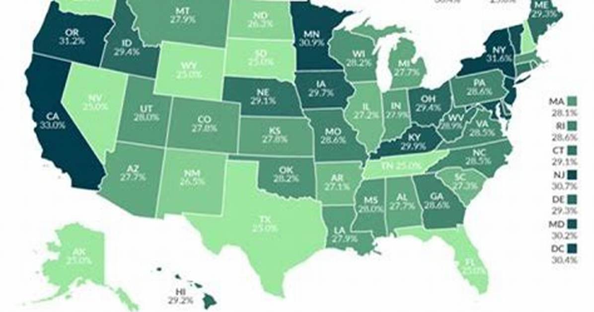 How Do States Treat Capital Gains?