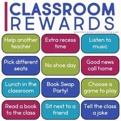 How Do Teachers Identify Their Rewards?
