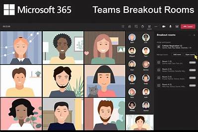 How Do Teams Have Breakout Rooms?