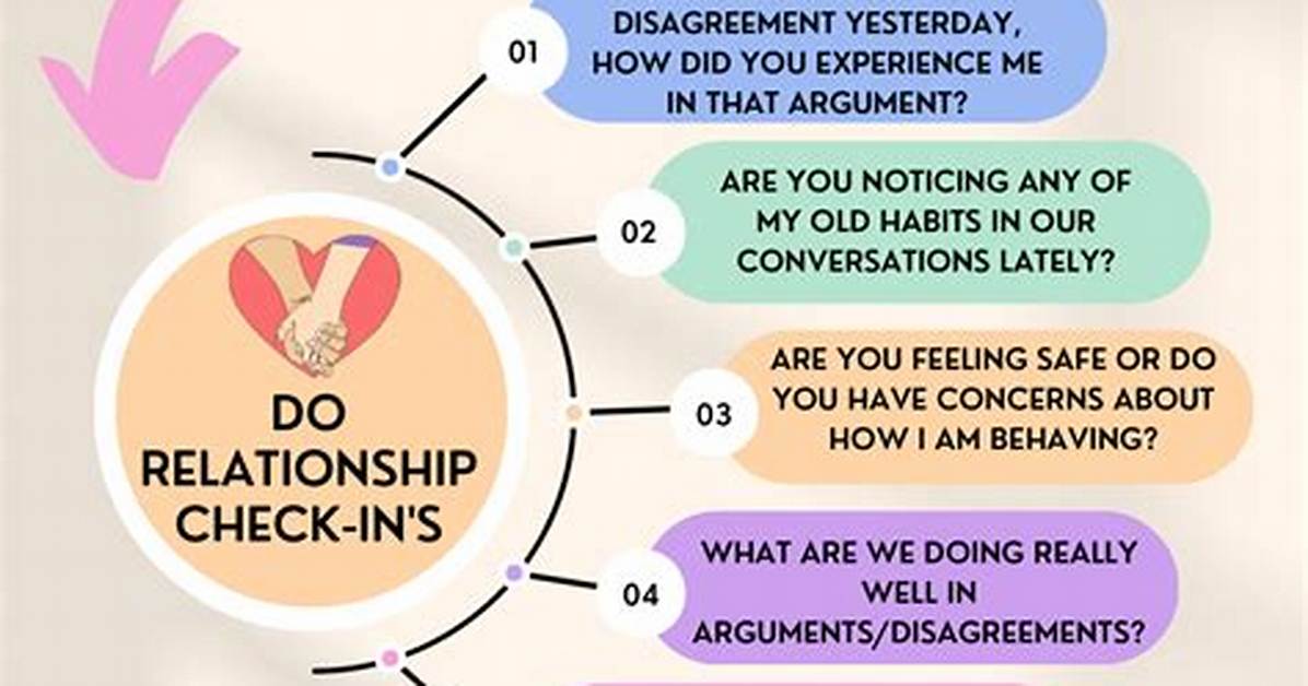 How Do Toxic Relationships Start?
