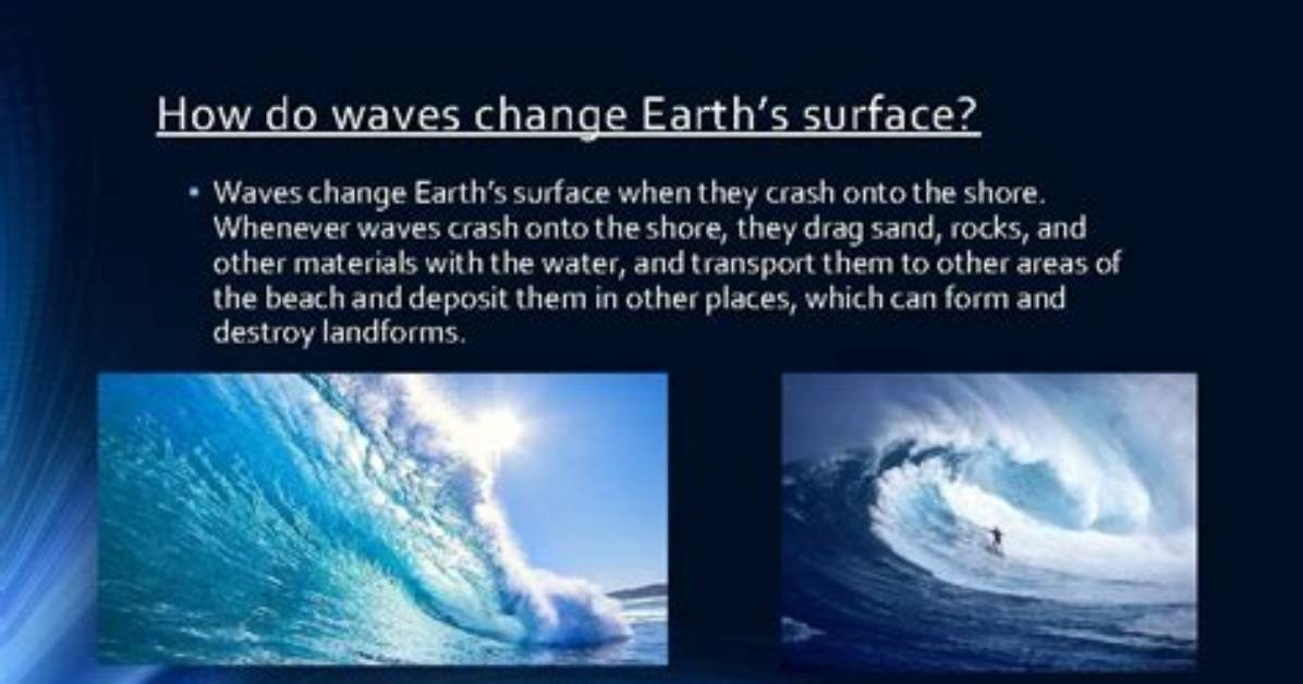 How Do Waves Change a Beach