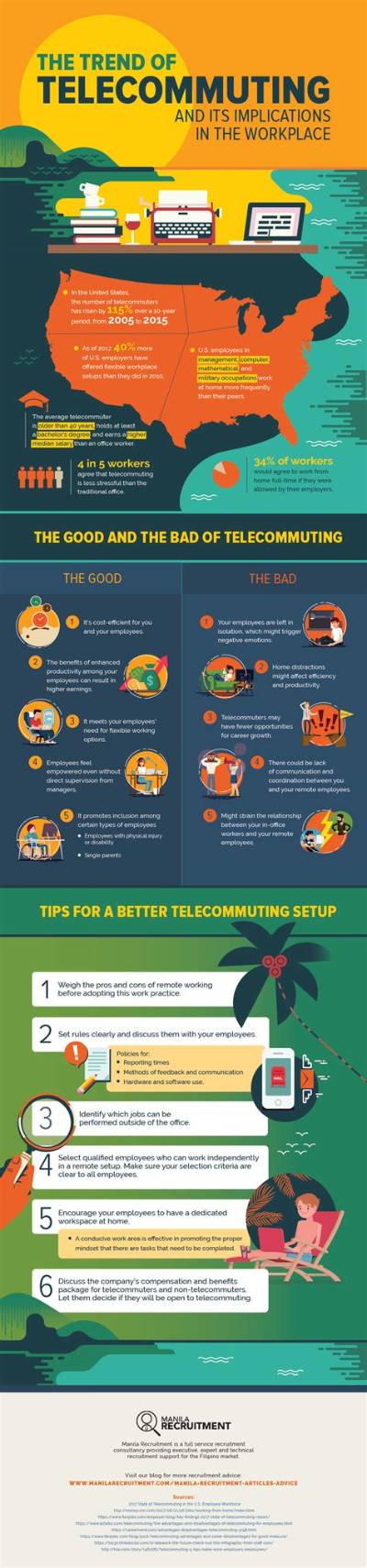 How Do Workers Benefit from Telecommuting?