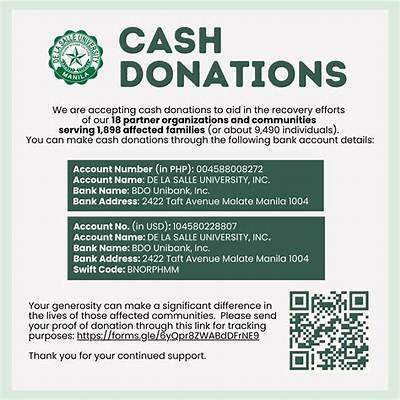 How Do You Account for Donations Given?