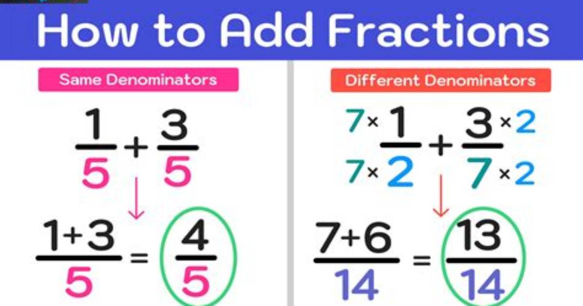 How Do You Add 2 Fractions with Different Denominators?