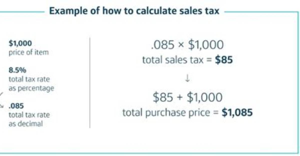 How Do You Add 8 Sales Tax to a Price?