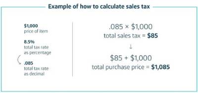 How Do You Add 8 Sales Tax to a Price?
