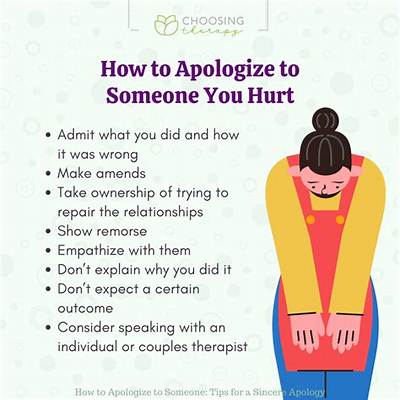 How Do You Apologize for Questions?