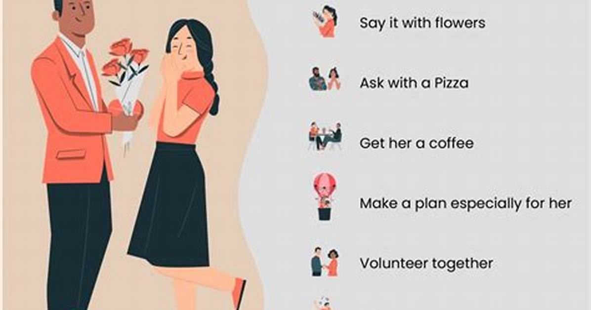 How Do You Ask a Girl Open Ended Questions?
