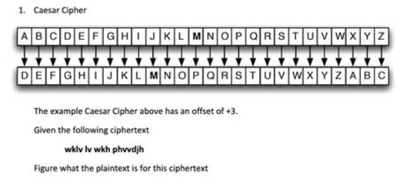 How Do You Break the Caesars Cipher?