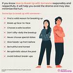 How Do You Break up a Teenage Relationship?