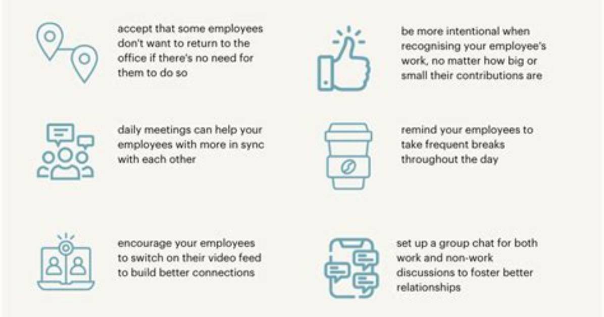 How Do You Build Team Morale Remotely?