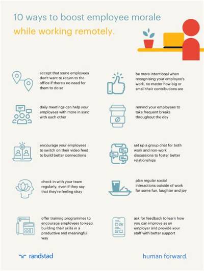 How Do You Build Team Morale Remotely?