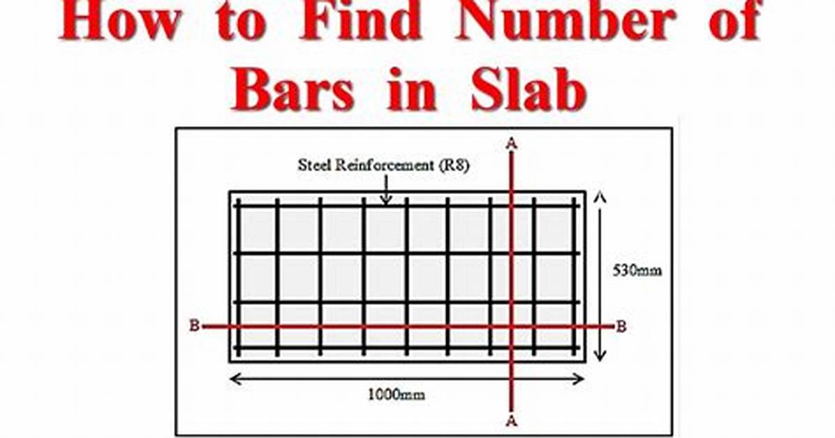 How Do You Calculate Bars for a Slab?
