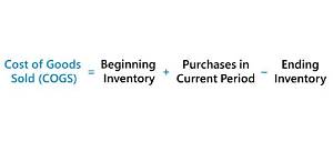How Do You Calculate Cogs with Purchase Returns?