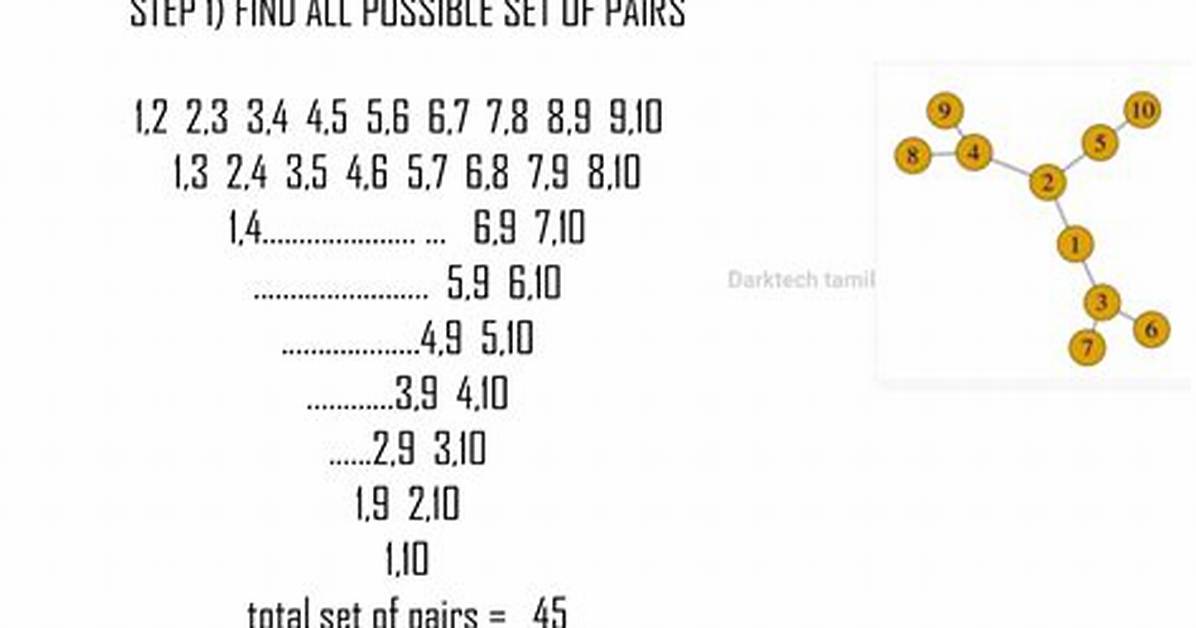 How Do You Calculate Degrees of Separation?
