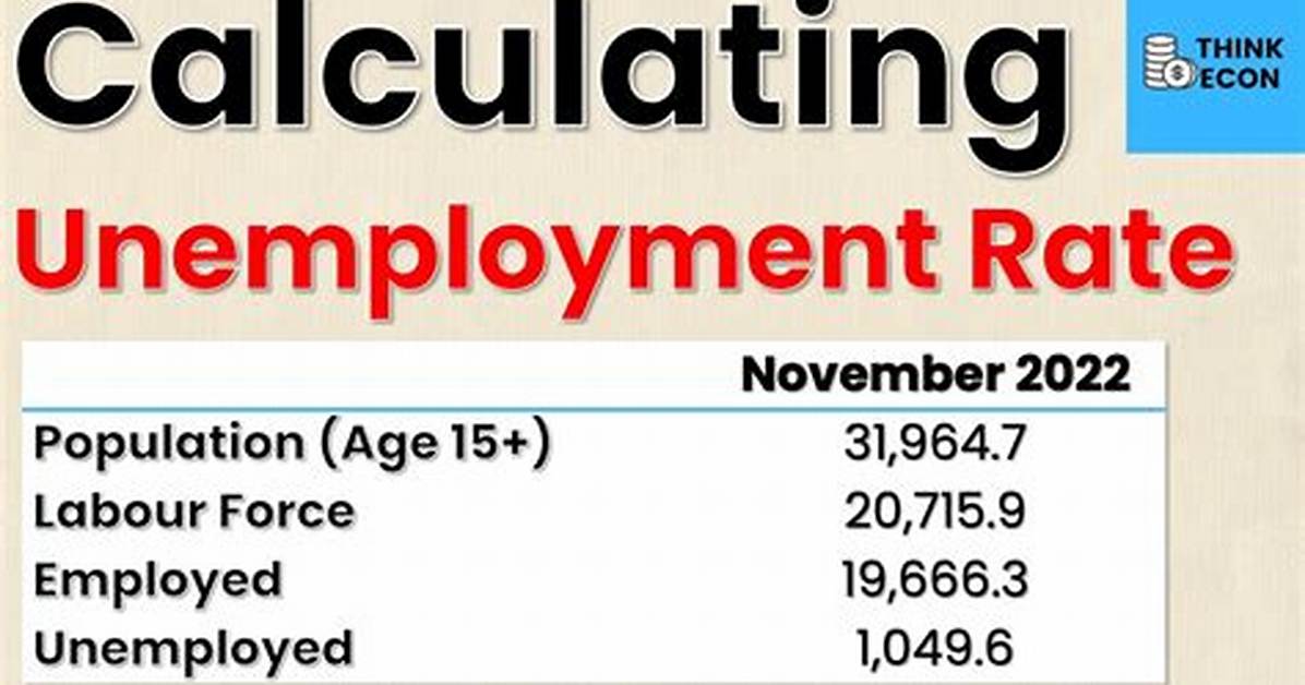 How Do You Calculate How Much Unemployment You Will Receive in Texas?