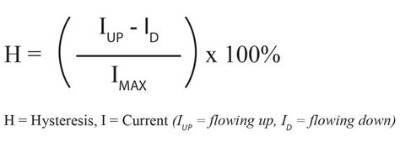 How Do You Calculate Hysteresis Loss in Transformer?