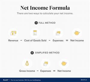 How Do You Calculate Income from Assets?
