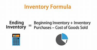 How Do You Calculate Increase in Inventory?