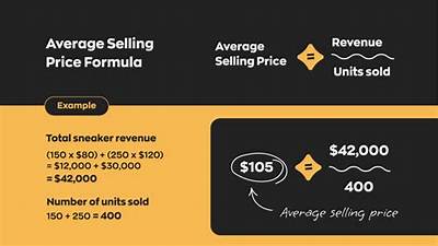How Do You Calculate Selling Silver?