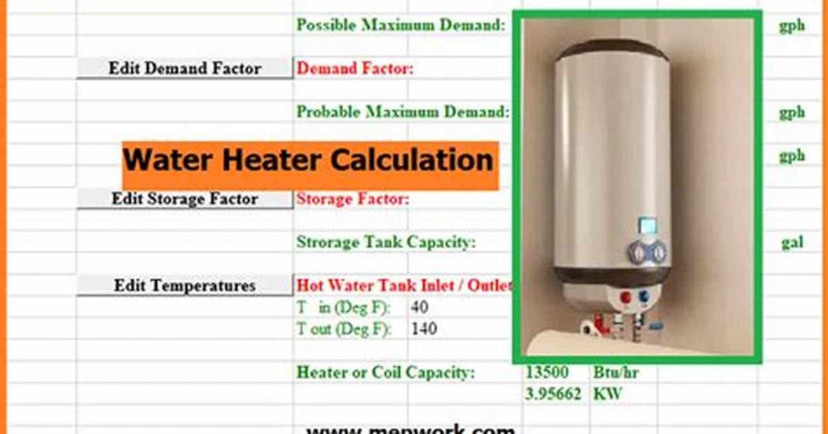 How Do You Calculate Water Heater Capacity?