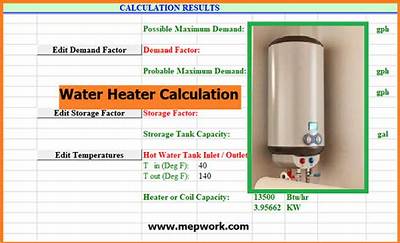 How Do You Calculate Water Heater Capacity?
