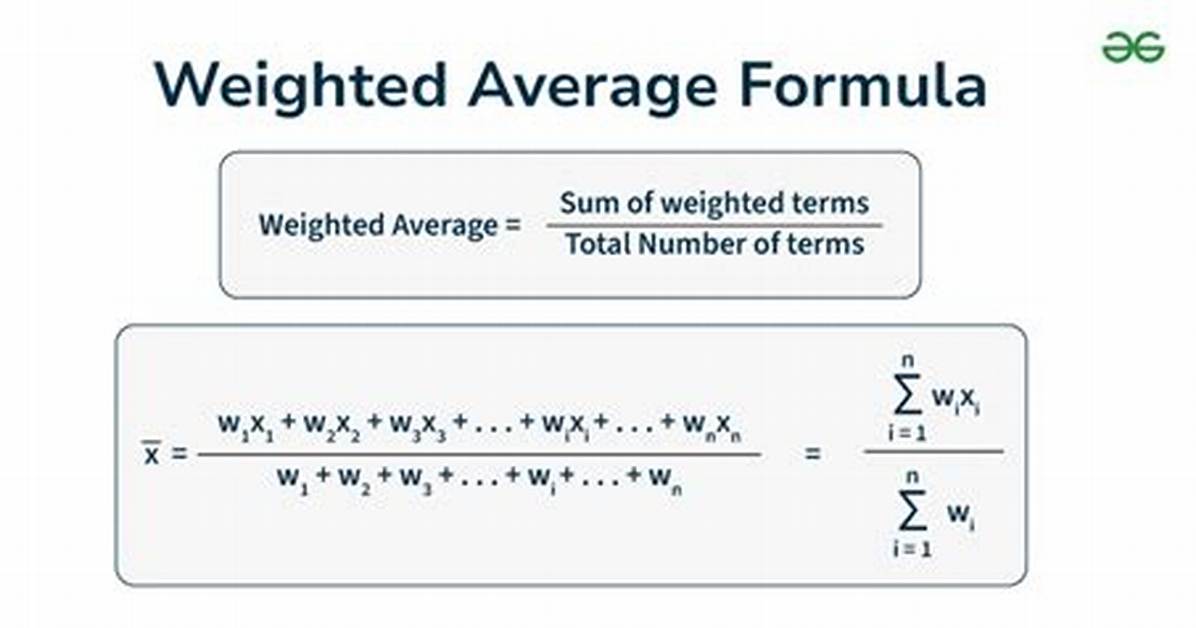 How Do You Calculate Weighted Sum?