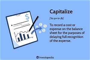 How Do You Capitalize an Asset?