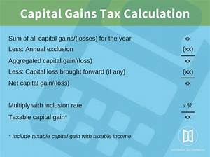 How Do You Classify Capital Gains?
