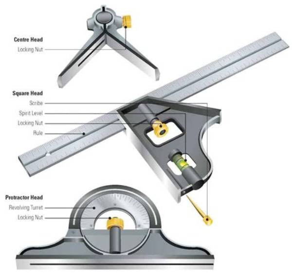 How Do You Clean a Combination Square?