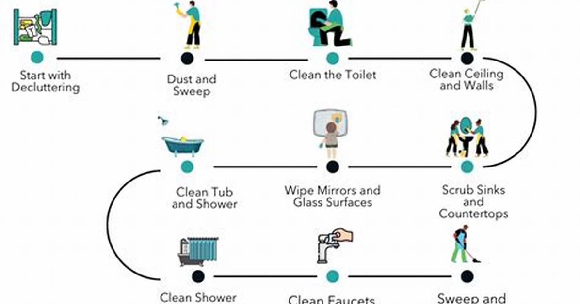 How Do You Clean About a Big Lie?