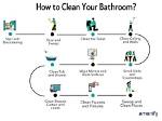 How Do You Clean About a Big Lie?