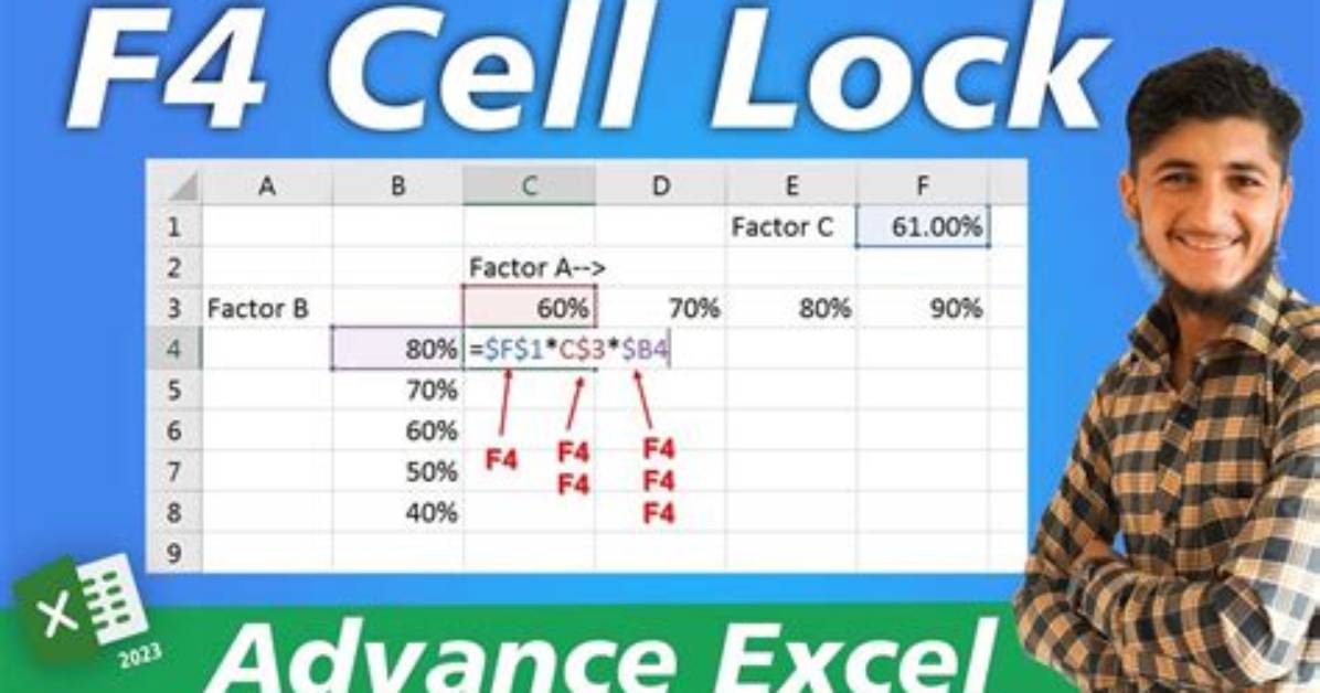 How Do You Click F4 in Excel on a Mac?