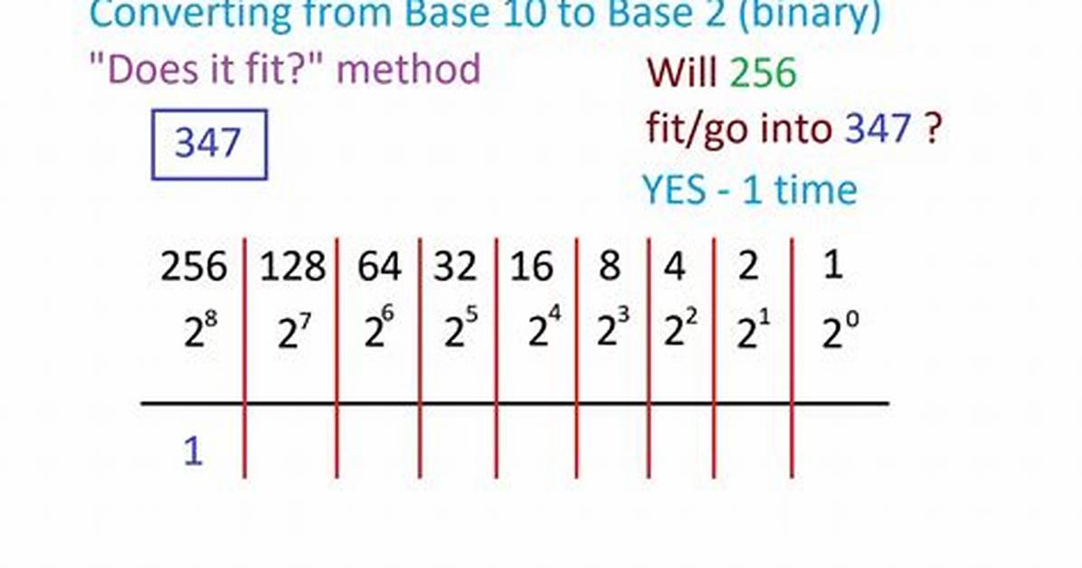 How Do You Convert Base 2 to Base 10?